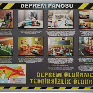 Deprem Panosu